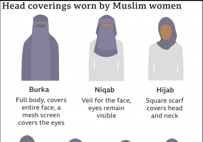 _123194581_muslim_head_coverings_2x640-nc