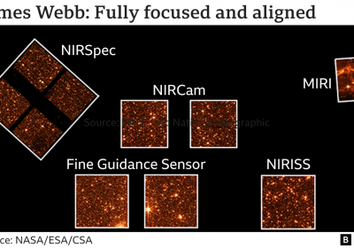 _124363054_jwst-focussed2-nc